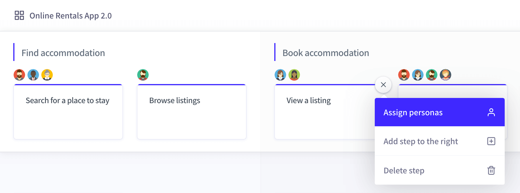 Personas assigned to individual steps