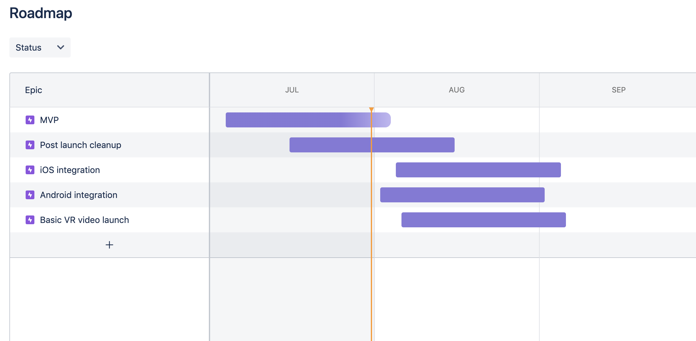 Jira's next-gen project roadmap screen (these are epics)